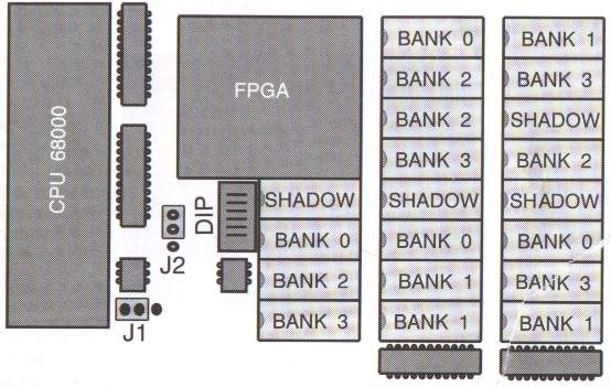 This card has 5 memory banks known as Shadow, Bank 0, Bank1, Bank2 and Bank3.