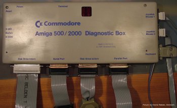 Diagnostic Box